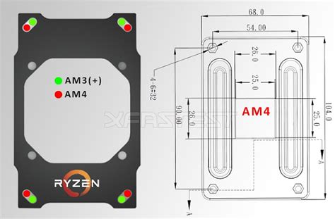 am4 metal brackets|am3 vs am4 mounting holes.